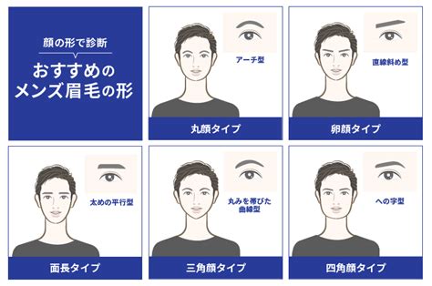 男眉型種類|メンズ眉毛の形と種類は？形によって印象が変わるメンズ眉毛を。